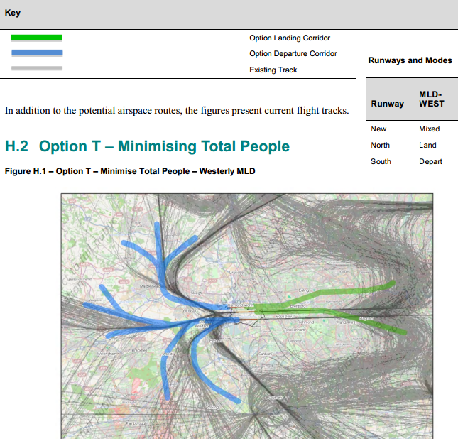 Indicative 3 runways flight paths westerly MLD